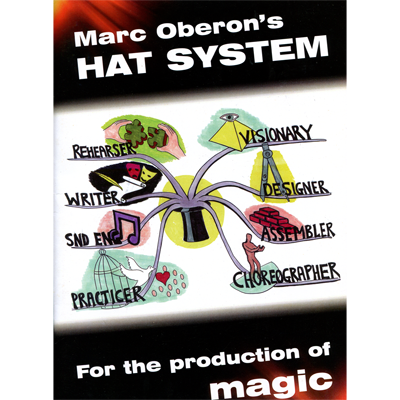 Create Your Own Magic System by Marc Oberon - Trick
